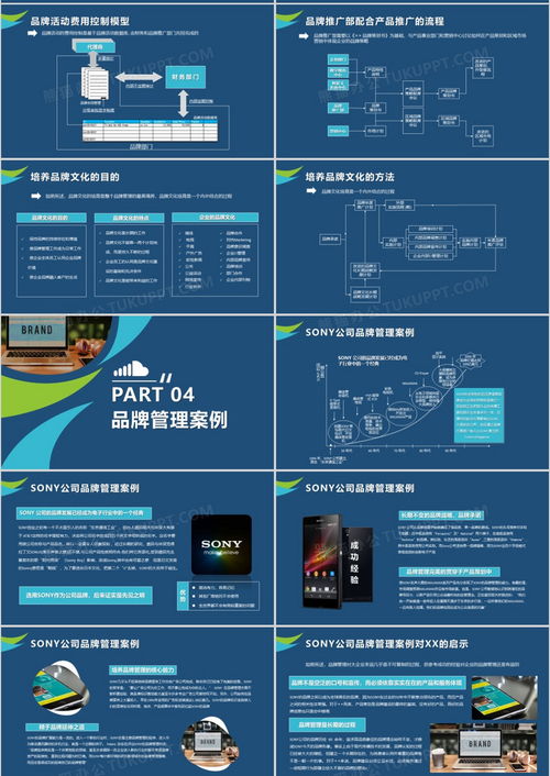 品牌管理培训 构建企业核心竞争力的战略路径