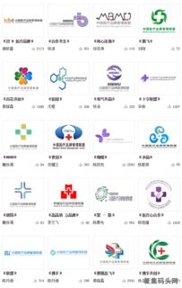塑造医疗品牌新形象 中国医疗品牌管理联盟Logo征集大赛投票启动